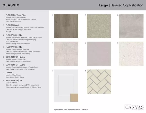 Austin, TX 78744,9513 Boathouse DR