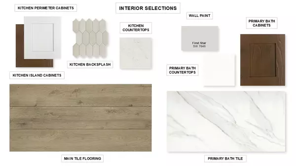 Bastrop, TX 78602,332 Maddy WAY