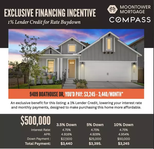 Austin, TX 78744,9409 Boathouse DR