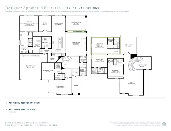 Liberty Hill, TX 78642,104 Kiser RD