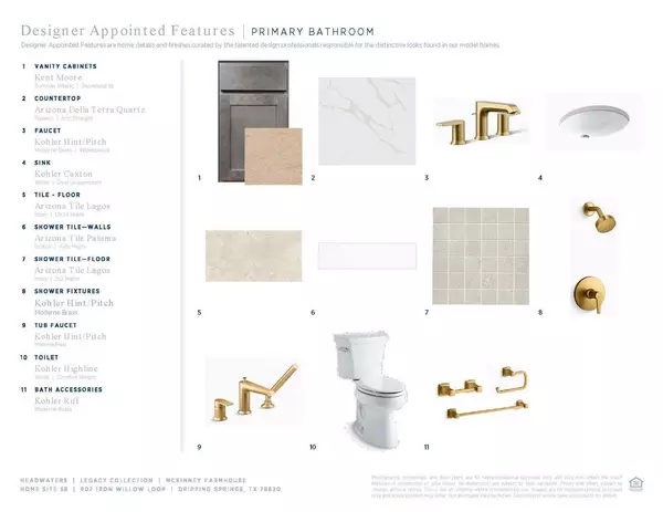 Dripping Springs, TX 78620,907 Iron Willow LOOP