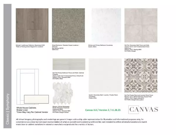 Georgetown, TX 78628,1509 Plum Tree WAY