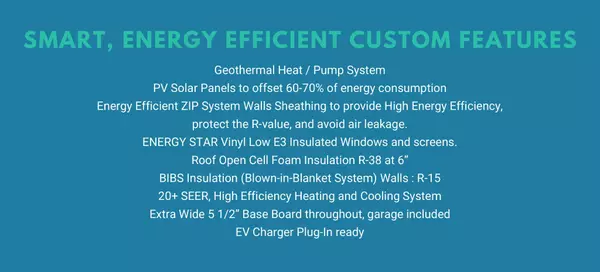 Manor, TX 78653,9801 Petrichor BLVD