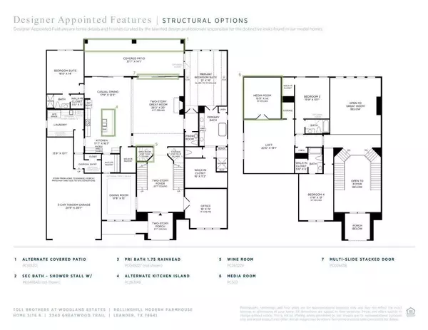 Leander, TX 78641,2240 Greatwood TRL
