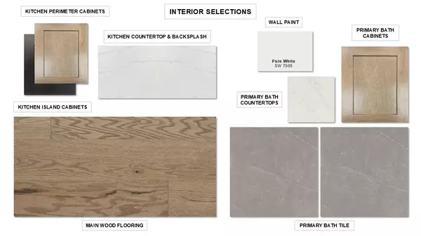 Austin, TX 78737,106 Bird Bath BND