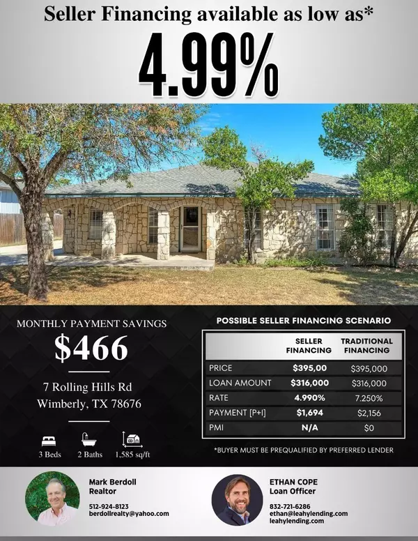 Wimberley, TX 78676,7 Rolling Hills RD