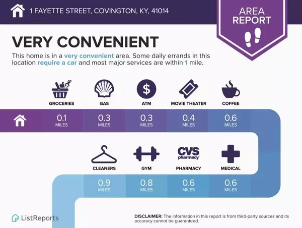 Covington, KY 41014,1 Fayette Street