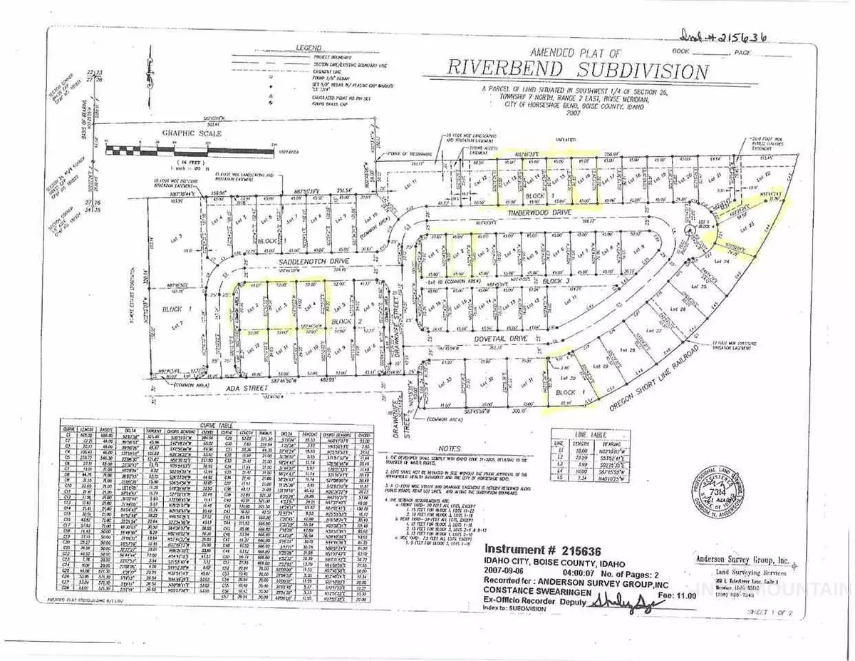 Horseshoe Bend, ID 83629,Dovetail Drive