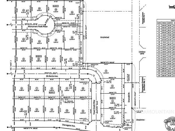 Kimberly, ID 83341,lot 1 block 1 1111 Thunder Mountain St