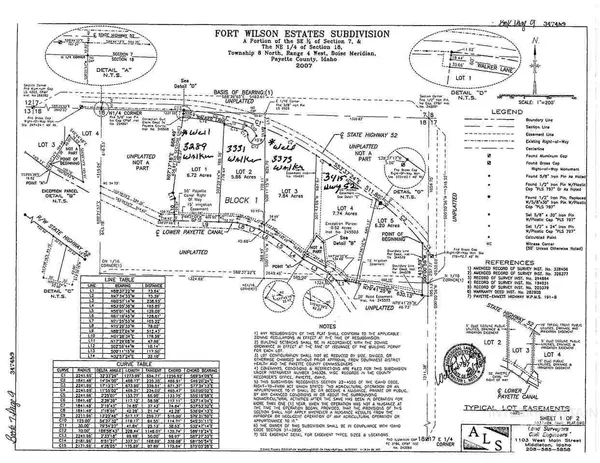 Payette, ID 83661,3415 Hwy 52