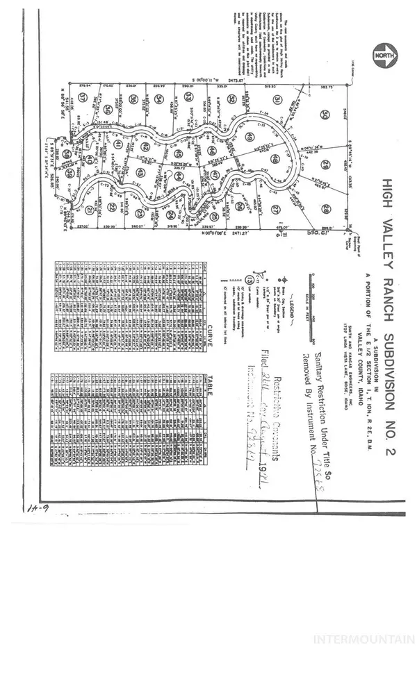 24 W Ranch Circle, High Valley, ID 83657