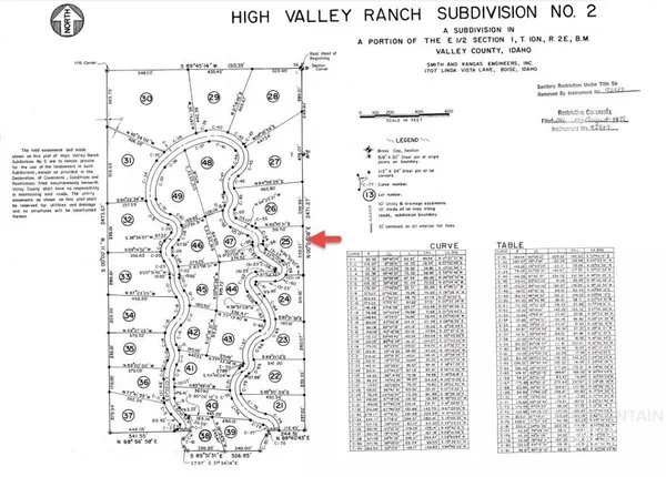 Cascade, ID 83611,32 Ranch Circle