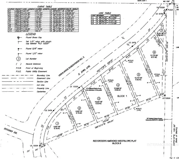 Payette, ID 83661,887 S Iowa