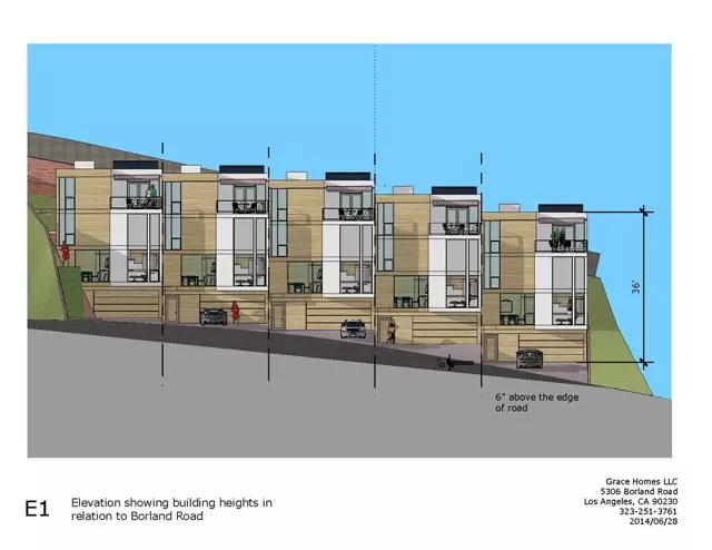 Los Angeles, CA 90032,5306 Borland Road