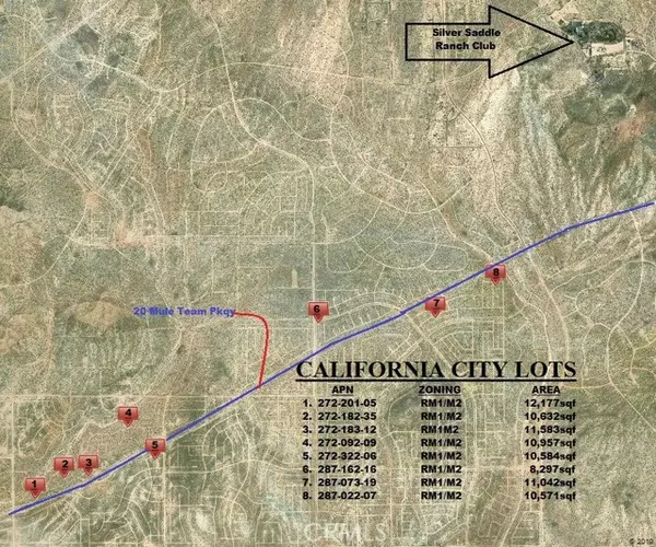 California City, CA 93505,0 Raymond Avenue