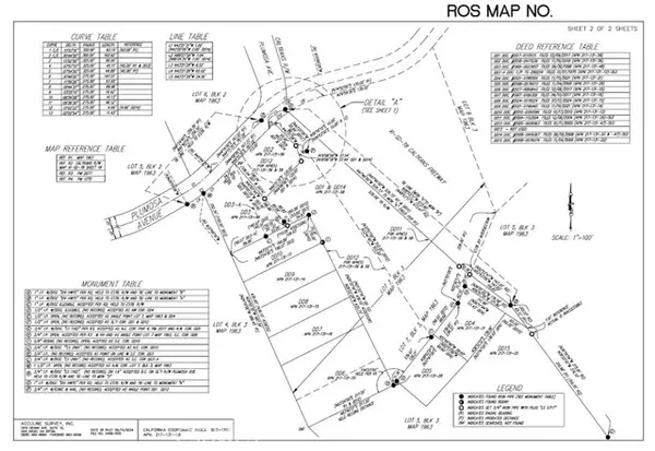 Vista, CA 92081,538 Plumosa Ave