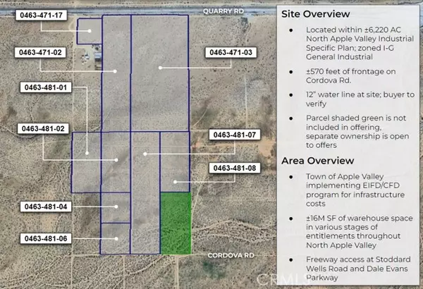 Apple Valley, CA 92307,1 Cordova Road