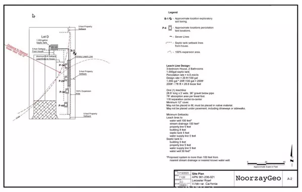 Wildomar, CA 92584,0 Leicester #021 Road