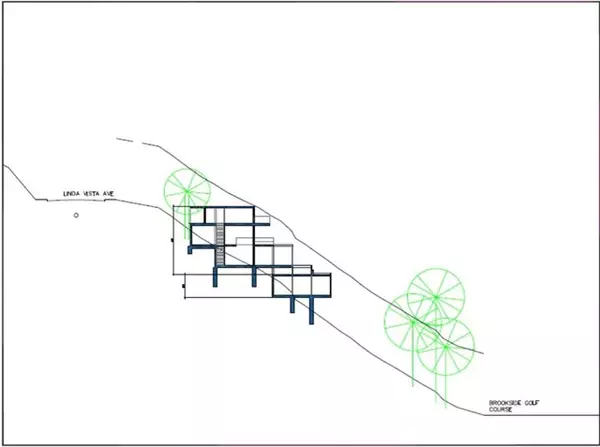 Pasadena, CA 91103,1918 Linda Vista Avenue
