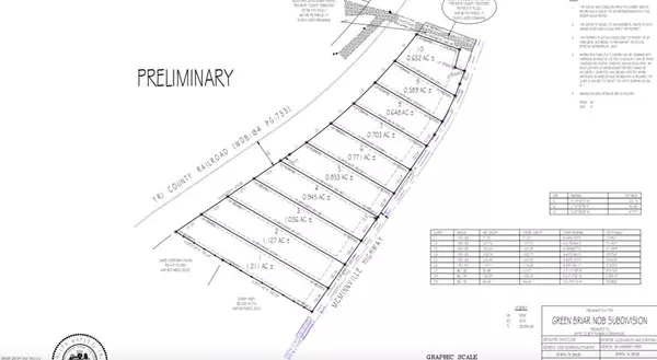 Sparta, TN 38583,0 Lot 6 McMinnville Hwy #SW