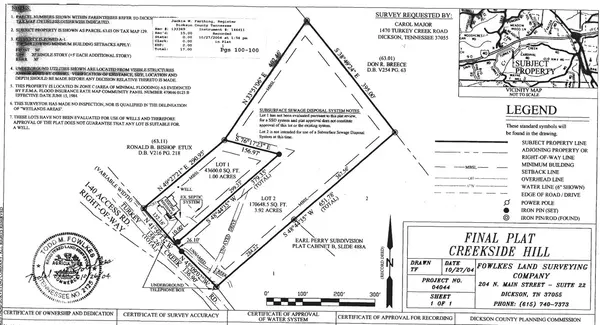 Dickson, TN 37055,0 Turkey Creek