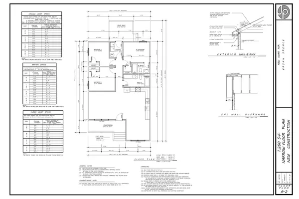 Chatsworth, GA 30705,0 Charles Road #Lot 5