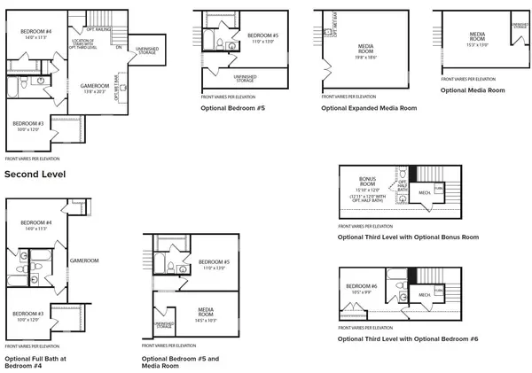 Fairview, TN 37062,7281 Orrinshire Drive