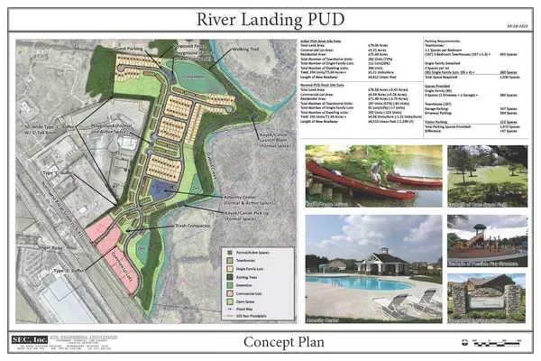 Murfreesboro, TN 37129,4205 Feetham Drive