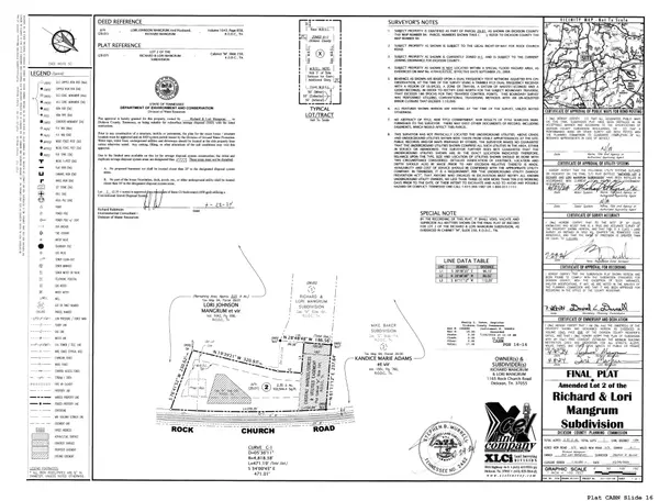 Dickson, TN 37055,1167 Rock Church Road