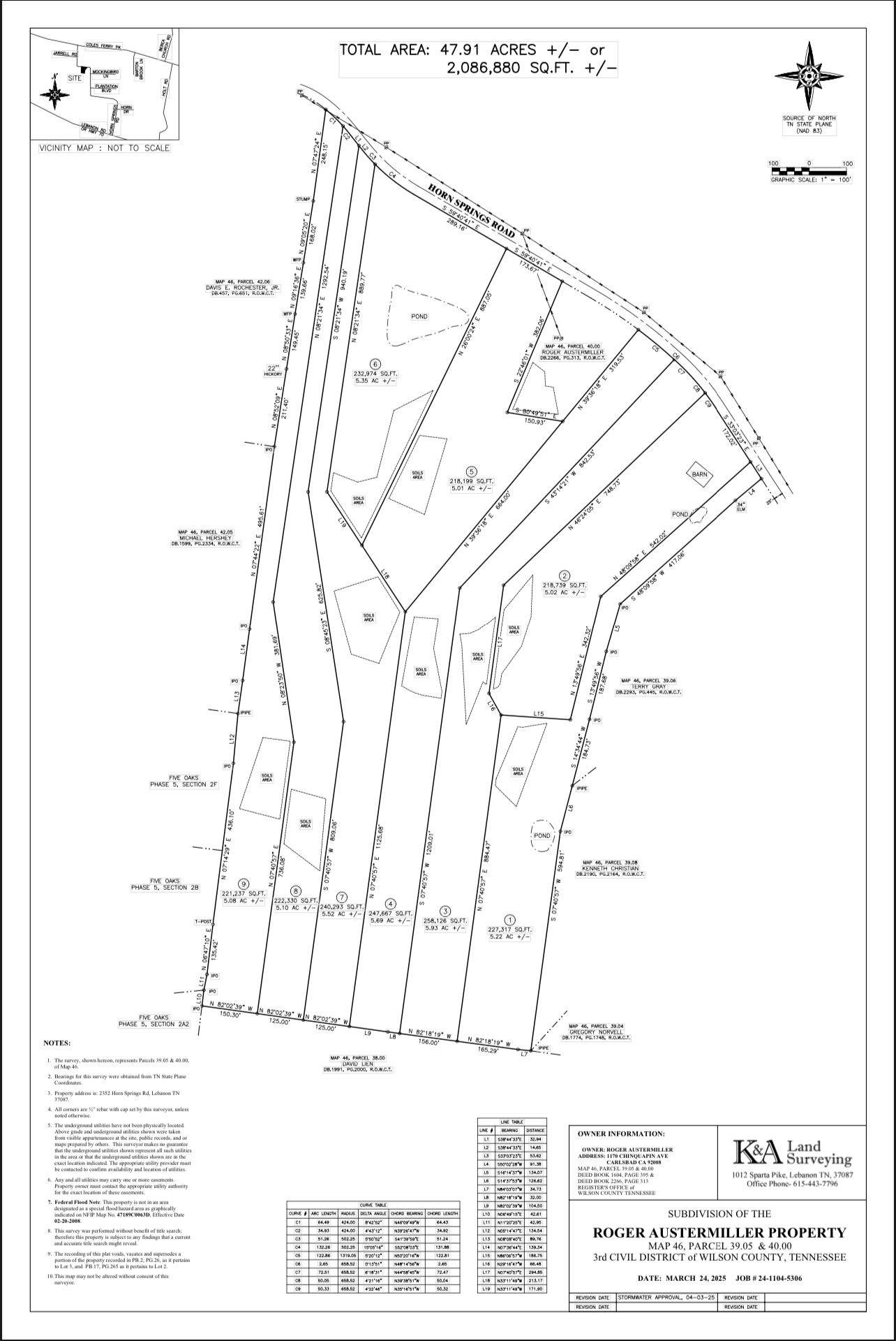 Lebanon, TN 37087,0 Horn Springs Road