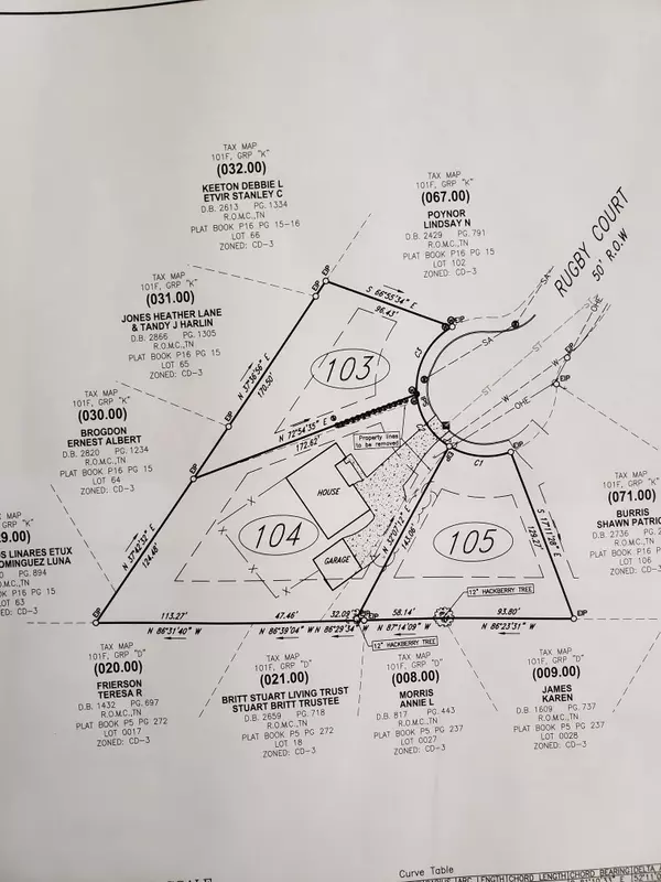 Columbia, TN 38401,1613 Rugby Ct