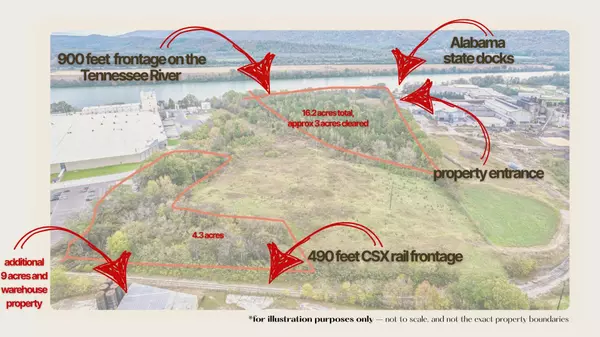 199 Garner Road, Bridgeport, AL 35740