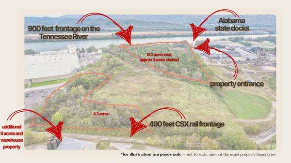 199 Garner Road, Bridgeport, AL 35740