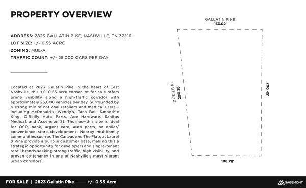 Nashville, TN 37216,2823 Gallatin Pike