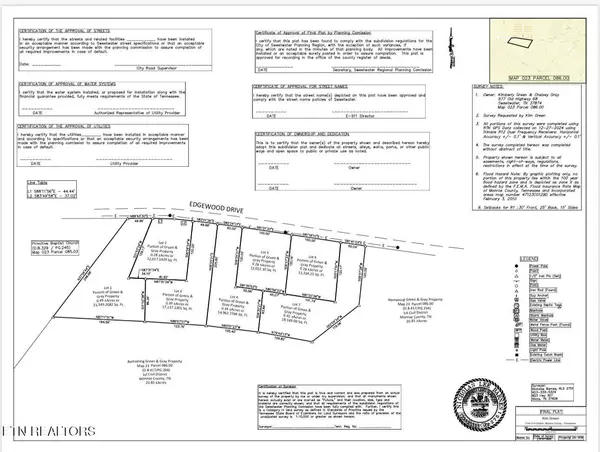 Sweetwater, TN 37874,0 Edgewood Drive