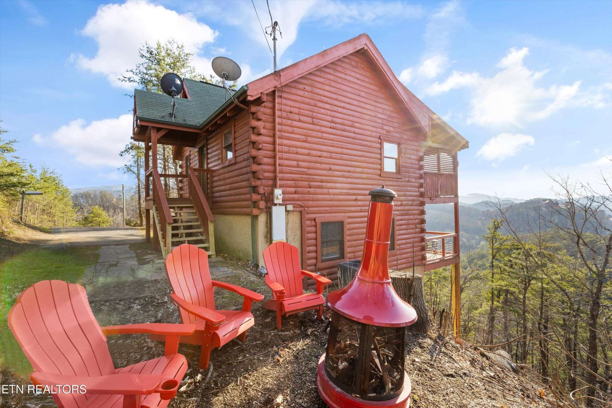 Sevierville, TN 37862,940 Falcon View Way