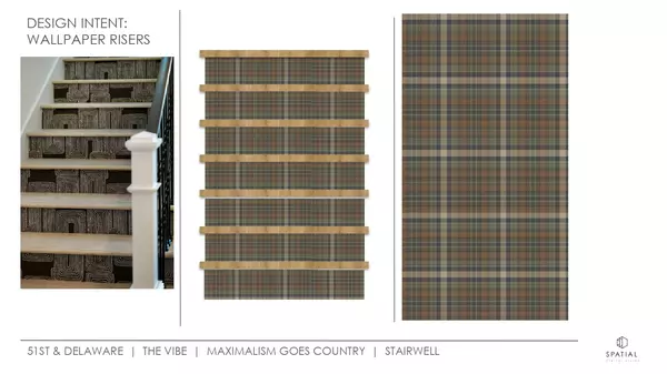 Nashville, TN 37209,601 51st Avenue