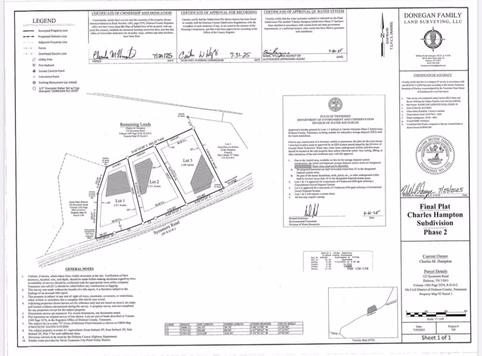 Dickson, TN 37055,3 Sycamore Rd