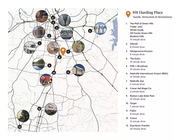 Nashville, TN 37211,691 Harding Pl