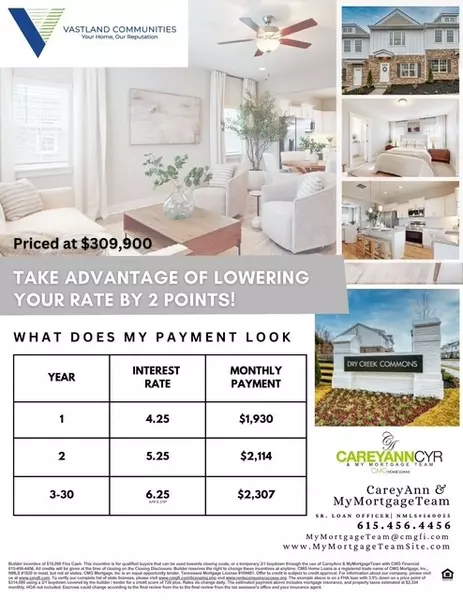 201 Dry Creek Commons, Goodlettsville, TN 37072