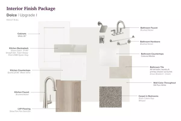 Murfreesboro, TN 37129,3717 Marthinus Lane