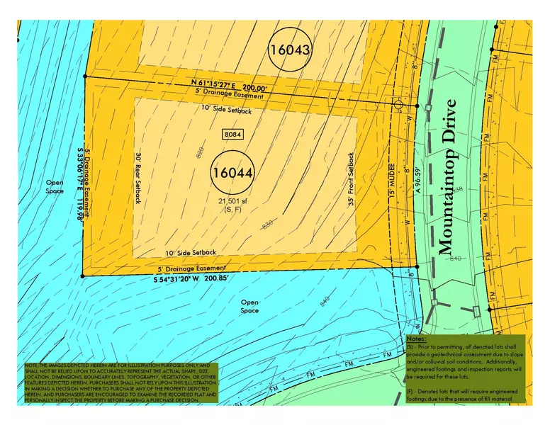 8084 Mountaintop Dr, College Grove, TN 37046