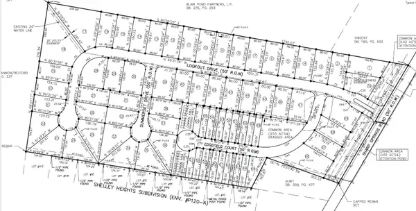 Winchester, TN 37398,0 Lookout DR