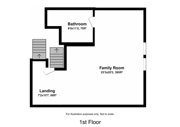 Brentwood, TN 37027,5858 Cloverland Dr