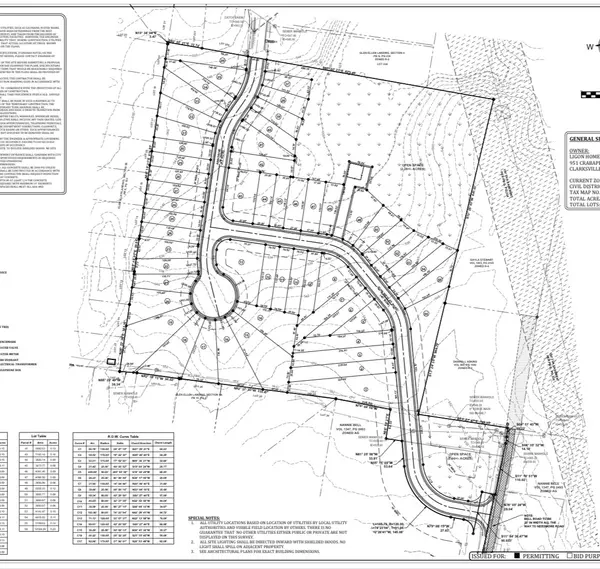 Clarksville, TN 37040,0 Ann Drive