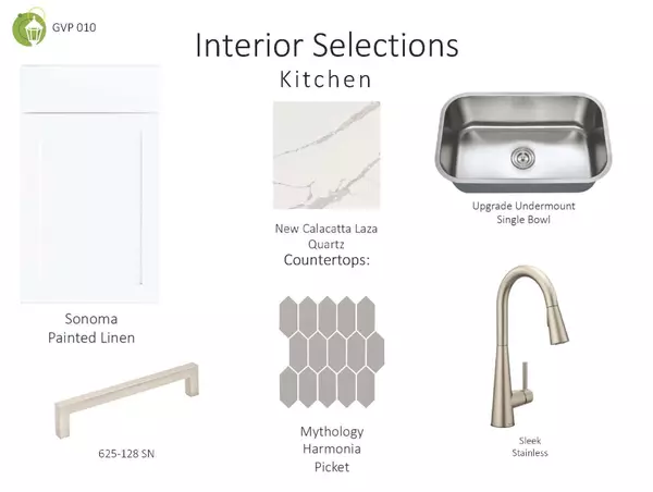 Chattanooga, TN 37421,1027 Fortitude Trail