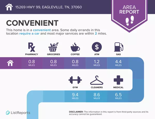 Eagleville, TN 37060,15269 Hwy 99