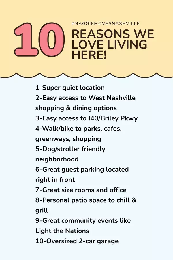 Nashville, TN 37209,700 James Ave #33