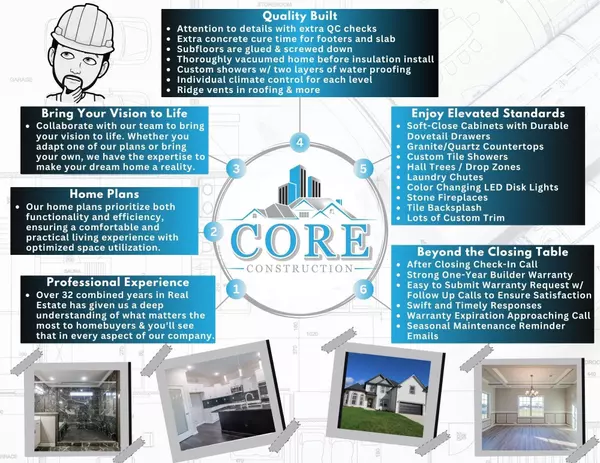 Clarksville, TN 37042,70 Sycamore Hill