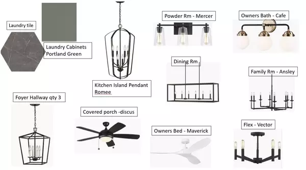 Thompsons Station, TN 37179,3981 Kathie Dr